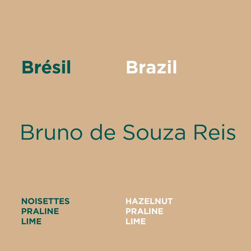Brasil - Bruno de Souza Reis