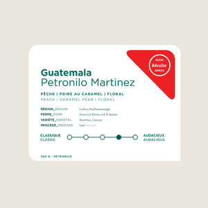 Guatemala - Petronilo Martinez